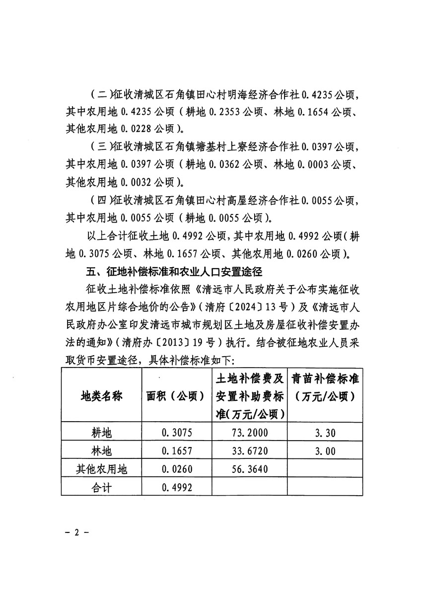 清遠市清城區2023年度第二十二批次城鎮建設用地征收土地公告（清府清城[2024]106號）_頁面_2.jpg