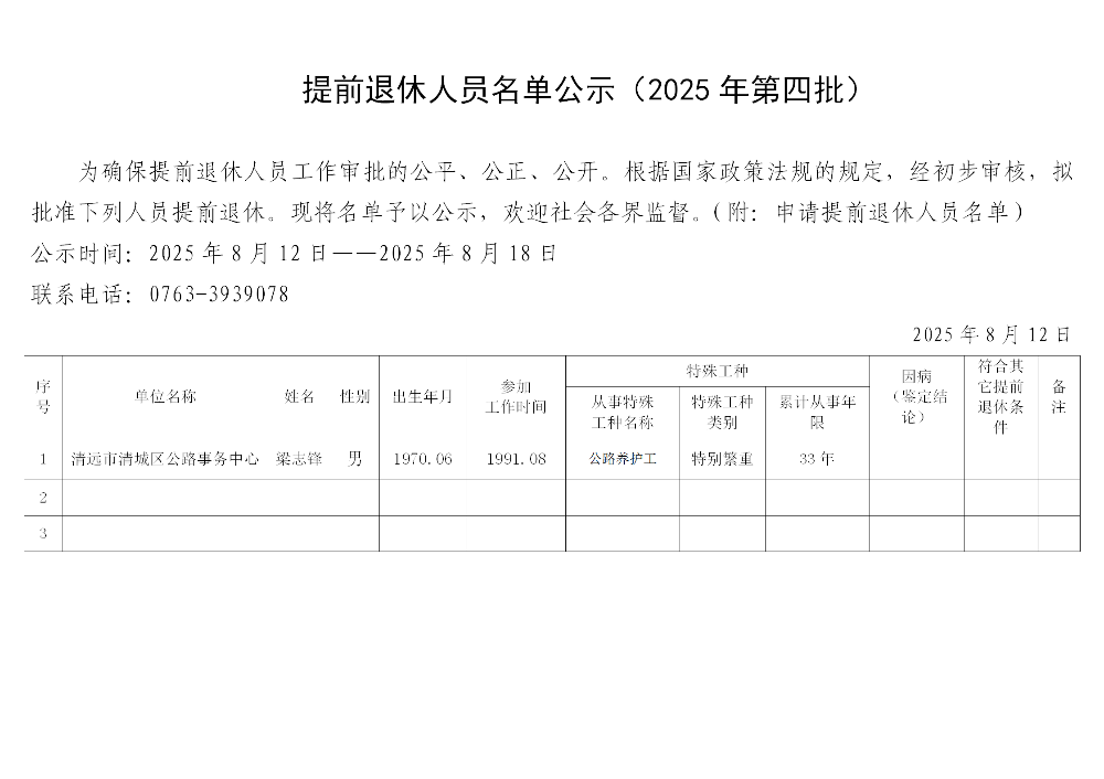 提前退休公示2025年第4批_01.png