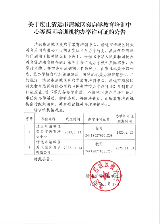 關于廢止清遠市清城區奕啟學教育培訓中心等間所培訓機構辦學許可證的公告.png